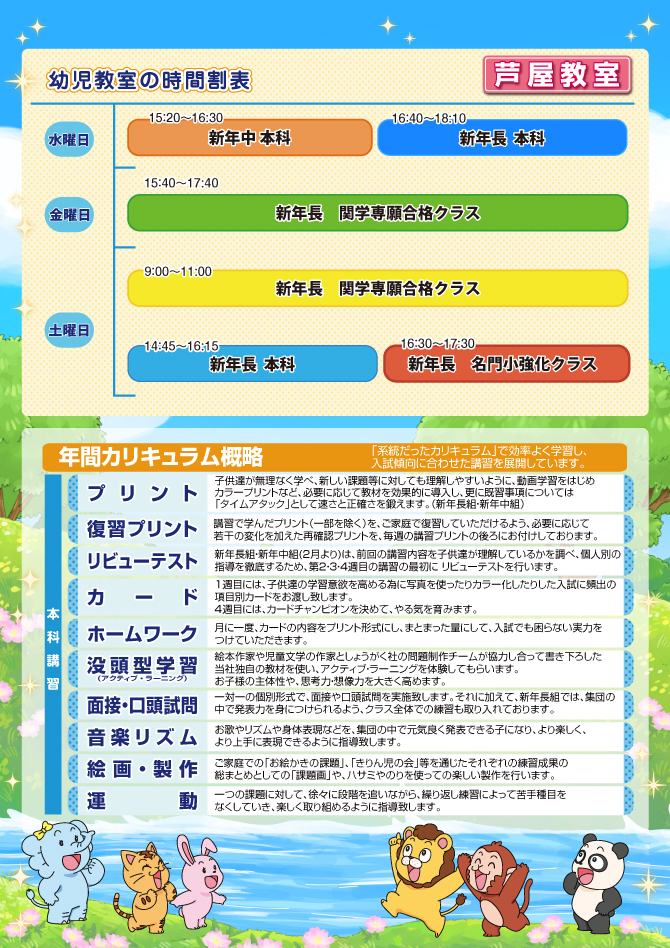 カリキュラム概要