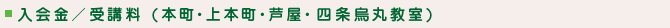 幼児教室の入会金と受講料