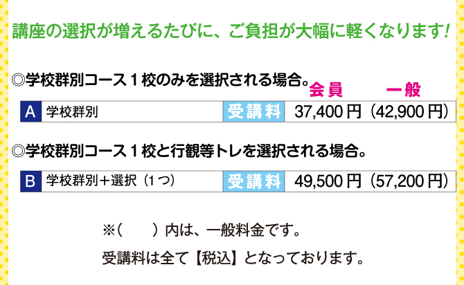 2025年度『新年長組 春期特訓』のお知らせ【芦屋教室】 | 幼児教室の奨学社
