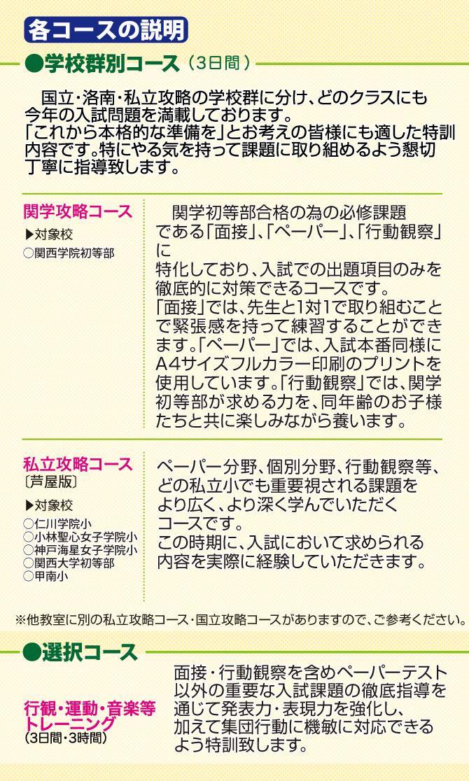 2025年度『新年長組 春期特訓』のお知らせ【芦屋教室】 | 幼児教室の奨学社