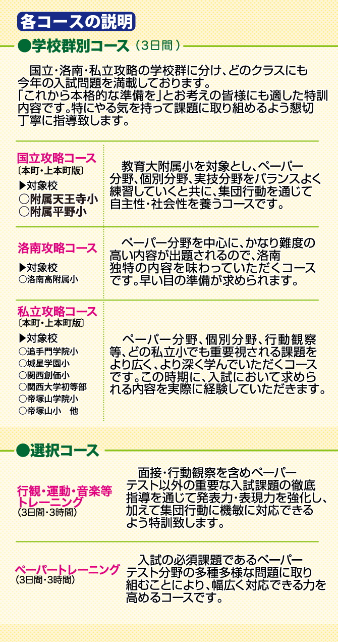 しょうがく社 年長ホームワーク 私立春期特訓 しょうがく社 年長ホーム