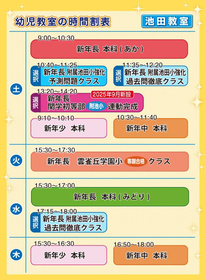 2025年9月から始まる 2026年度 継続手続き』のご案内【池田教室