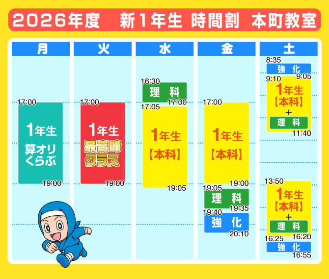 小学部新チラシ_時間割(本町) | 幼児教室の奨学社